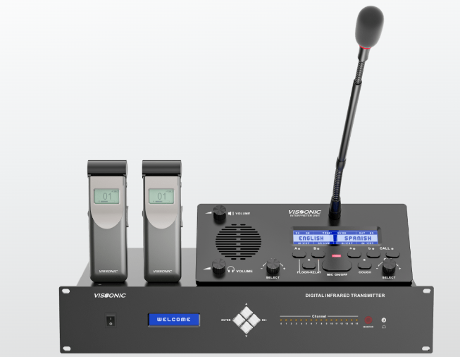 IR Language Distribution System